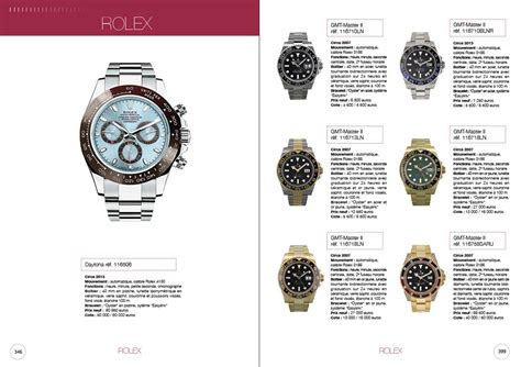 montre rolex sur ebay|catalogue rolex et prix.